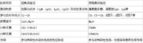 ;й֮ͬиԵص㡣ڲ弤У;ǲɷֵӦɷ̻ѽһһСƬΣͬƬλƬεĸڰϸǰƶC42C423C5b,C567,ԭʼļλ͵γɸƶΪڼУɷֺͣѽɸĸͬʱֶ伤ЧӦһ̿رΪѩ򡱡
;ͬ
